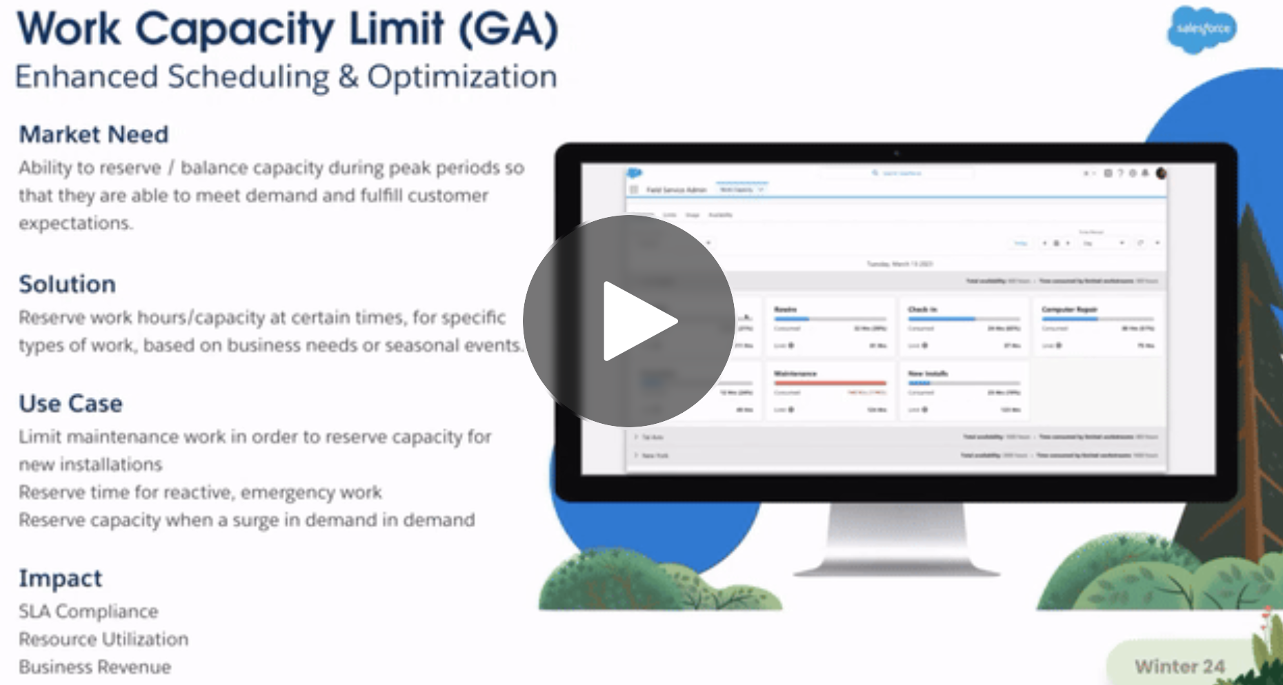 Work Capacity Product Demo